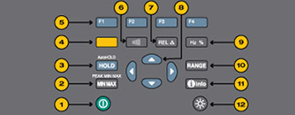 Test Tools Basics FLUKE