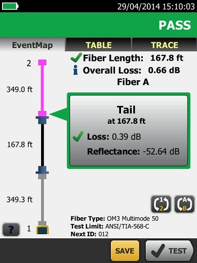 Fluke Networks Optifiber Smartloop