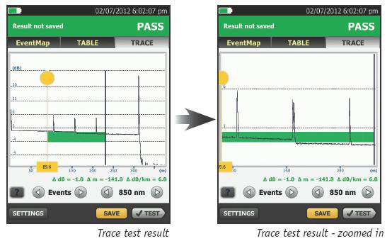 FLUKE Optifiber Smartphone user interface