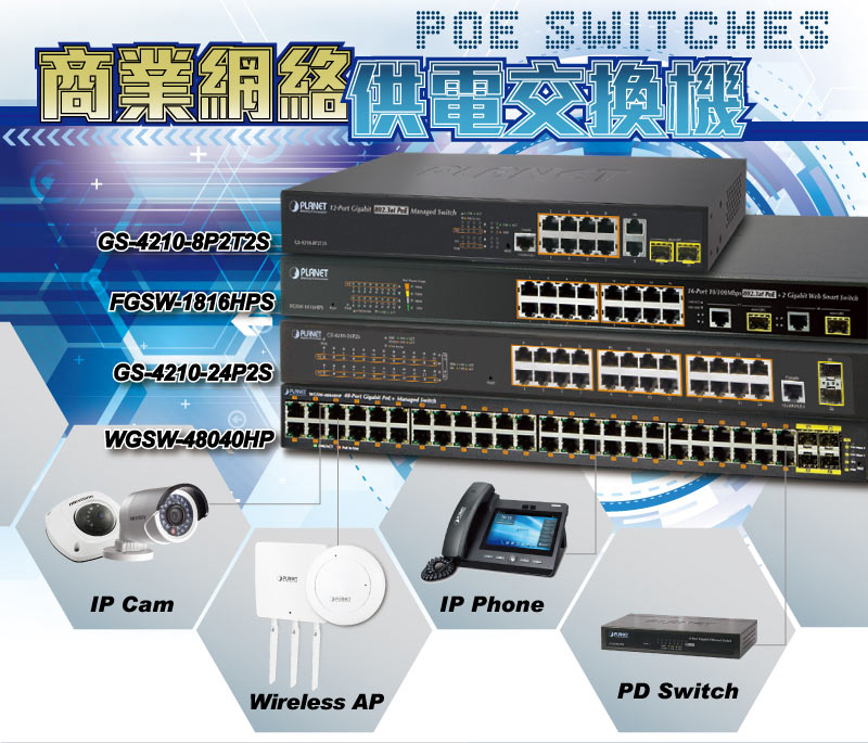 商業網絡 供電交換機