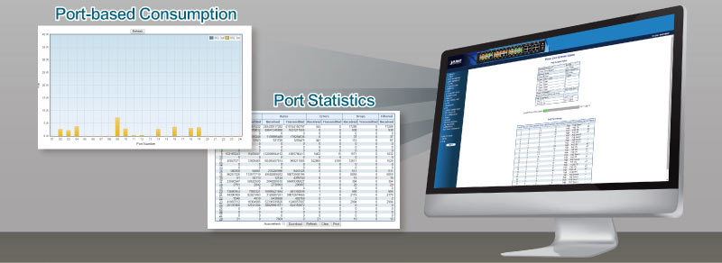 Port-based Consumption, Port Statistics