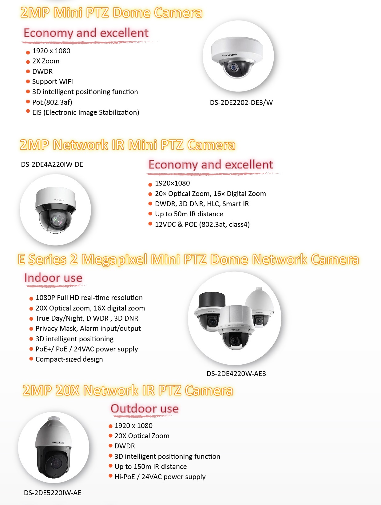 product information 2