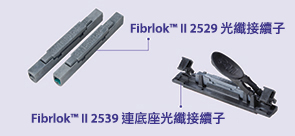 Fibrlok™ II 2529 光纖接續子，Fibrlok™ II 2539 連底座光纖接續子