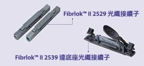 Fibrlok™ II 2529 光纖接續子,Fibrlok™ II 2539 連底座光纖接續子