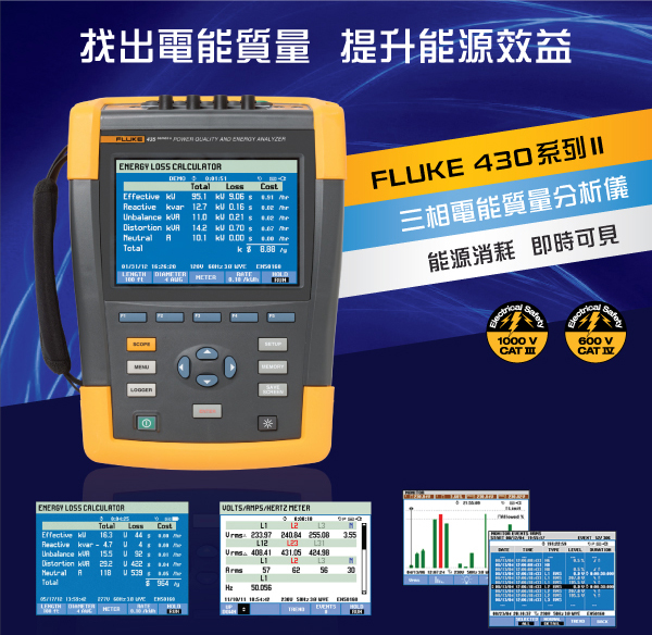 找出電能質量，提升能源效益 - FLUKE 430系列II、三相電能質量分析儀、能源消耗，即時可見