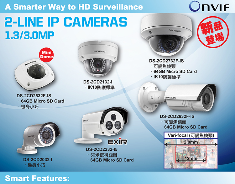 HIKVISION SMART HD Surveillance